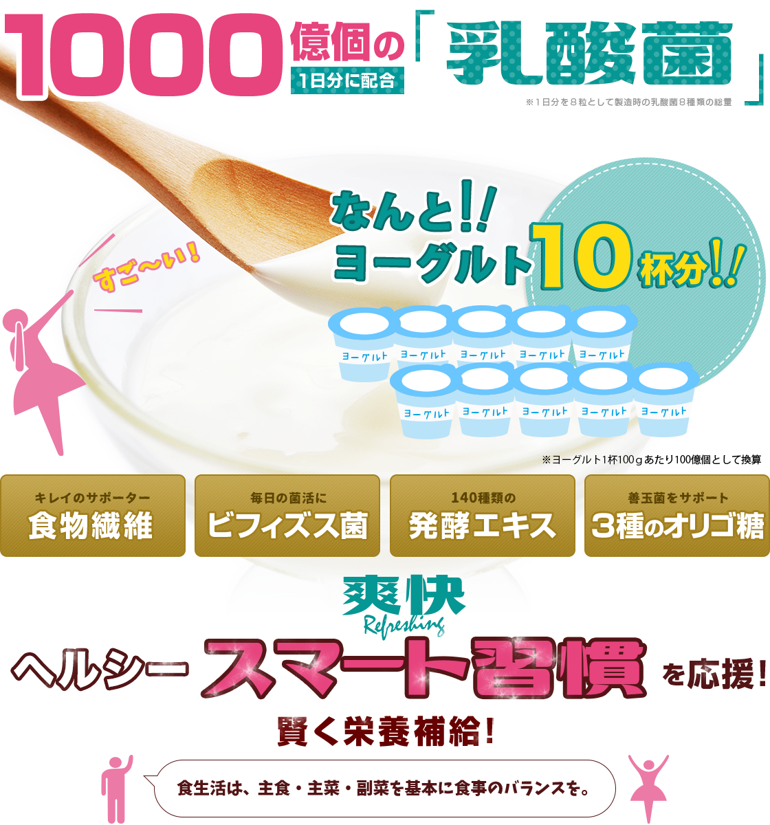 1000億個の乳酸菌を配合（ヨーグルト10杯分）